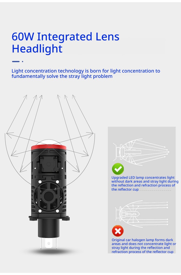 H4 projector led car_TJ h4 _08