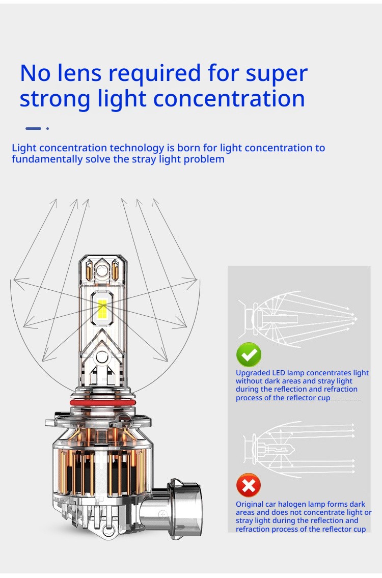 9005 headlight bulb_T9 Cyberpunk_10