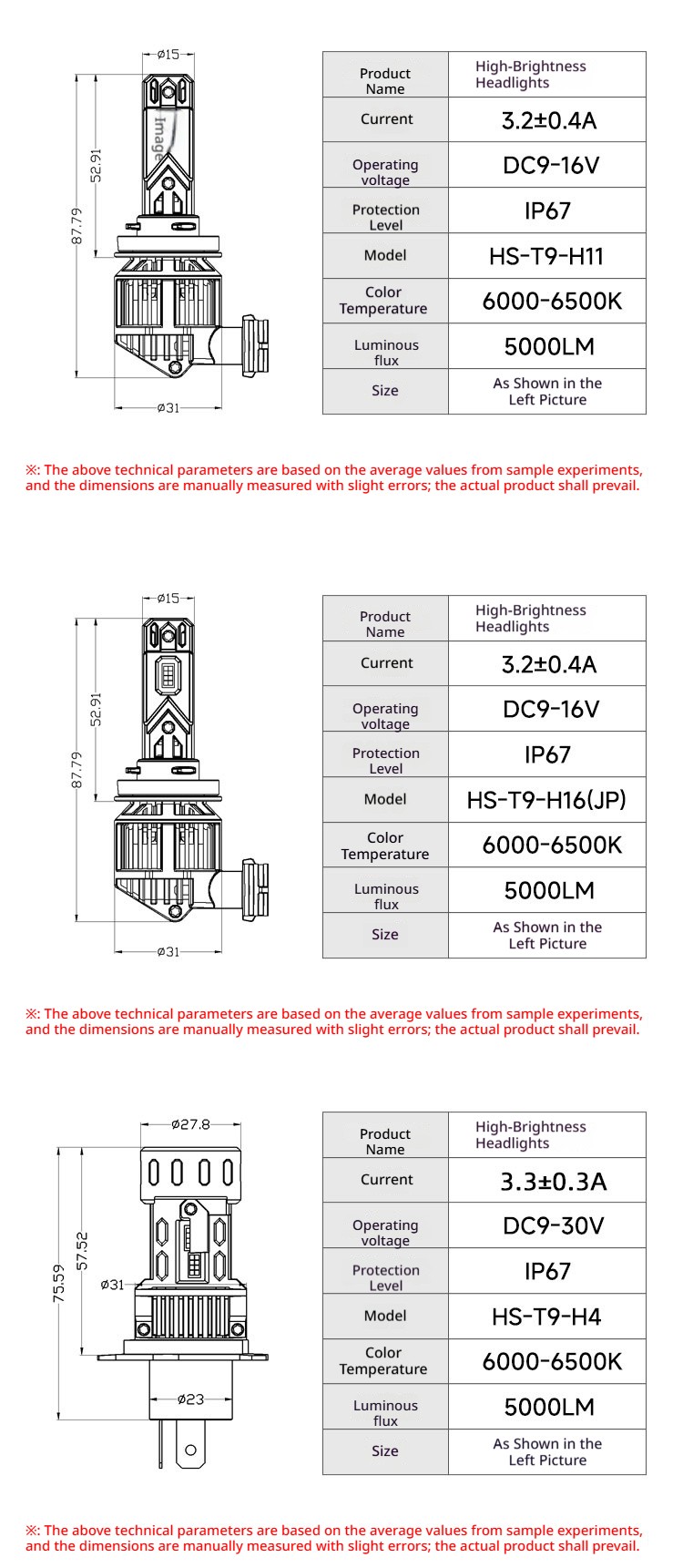 9005 headlight bulb_T9 Cyberpunk_16