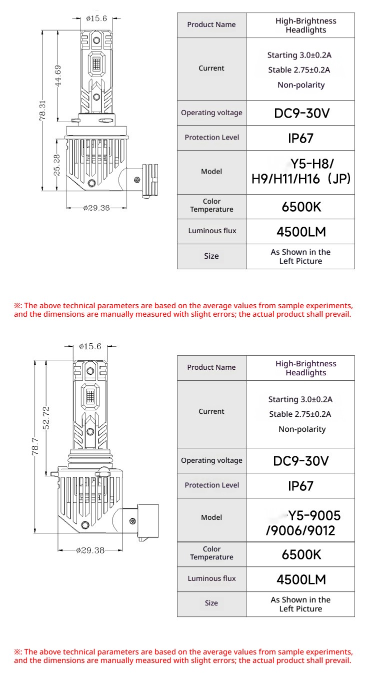 Y5详情页_14